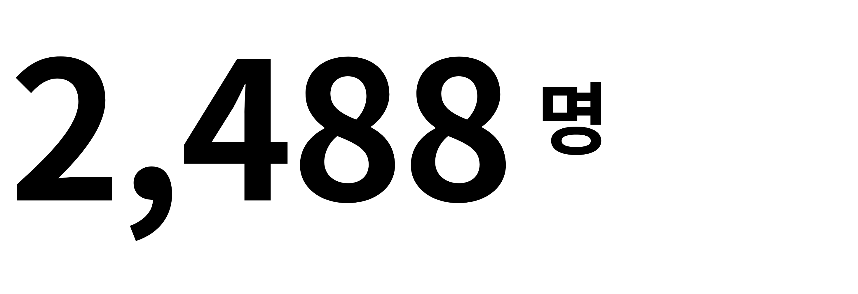 2488명 고용창출 인원