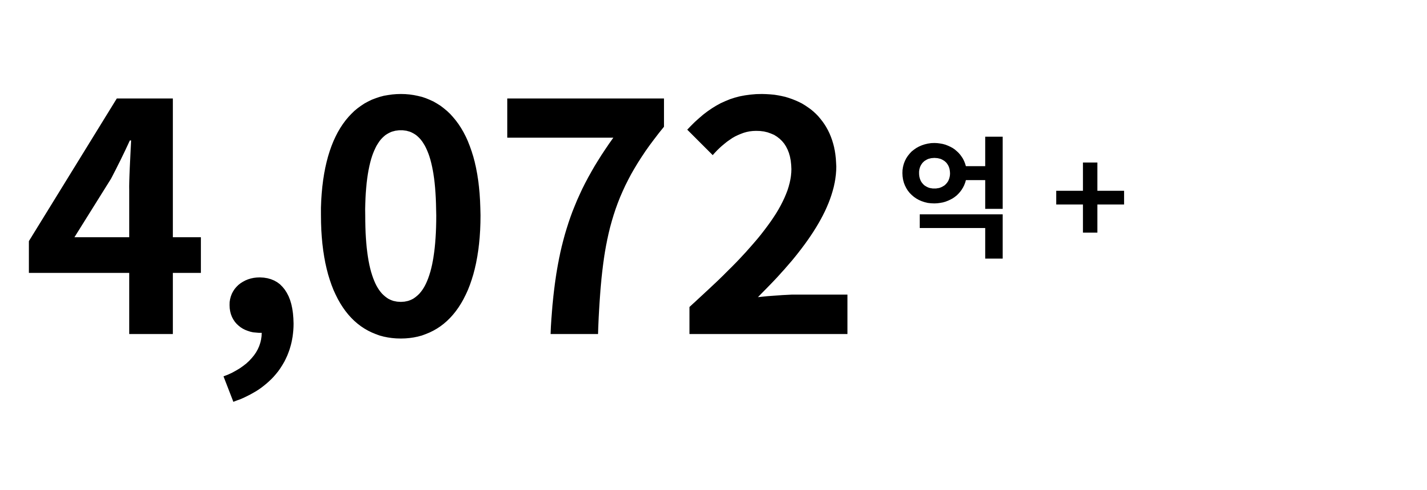 4,072억+ 솔루션 활용으로 창출된 사회적 가치