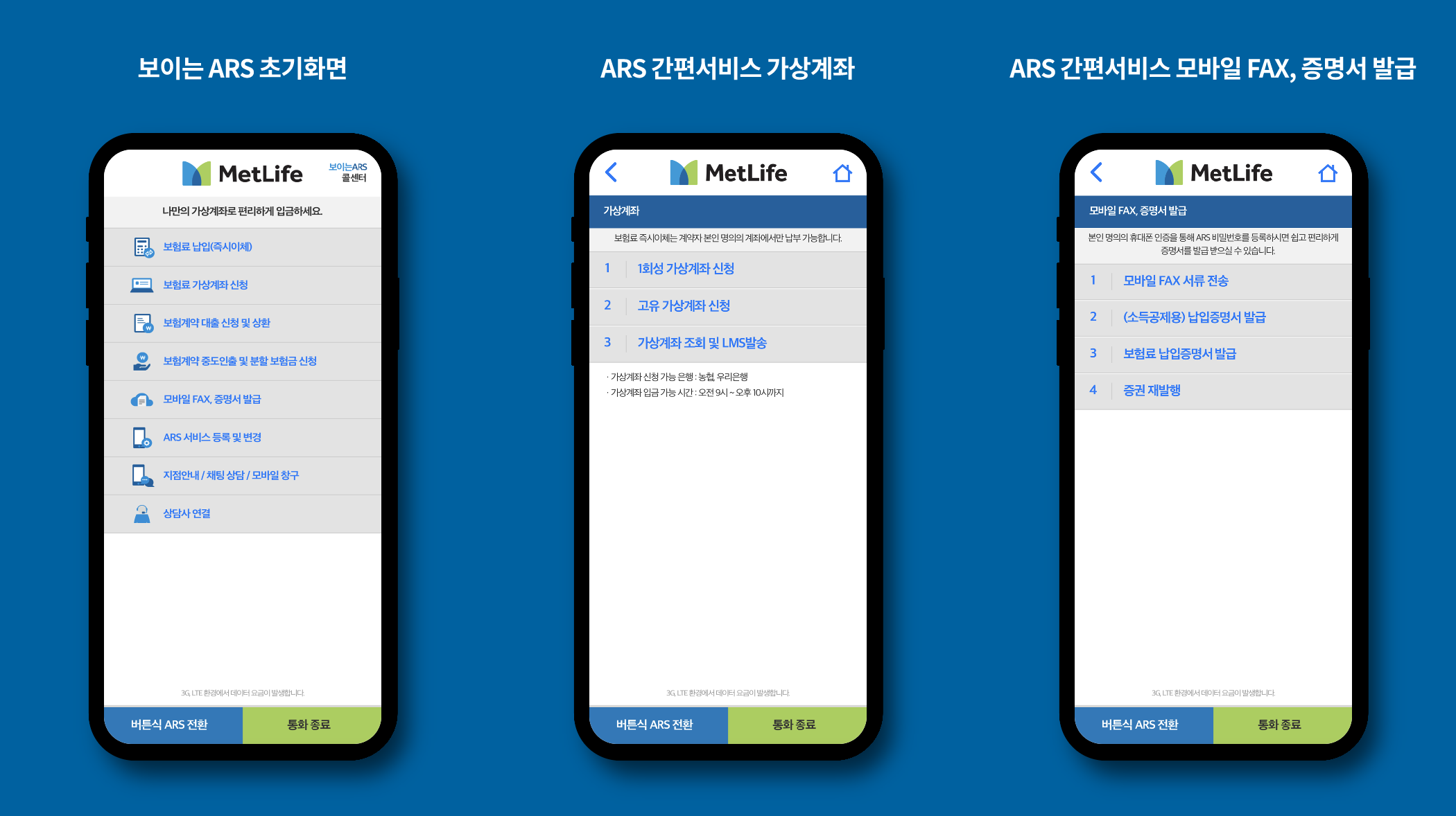 보이는 ARS 초기화면 하위메뉴로 보험료 납입, 보험료 가상계좌 신청, 보험계약 대출 신청 및 상환, 보험계약 중도인출 및 분할 보험금 신청, 모바일 FAX 증명서 발급, ARS 서비스 등록 및 변경, 지점안내/채팅상담/모바일 창구, 상담사 연결 메뉴가 있음. ARS 간편서비스 가상계좌 하위메뉴로 1회성 가상계좌 신청, 고유 가상계좌 신청, 가상계좌 조회 및 LMS 발송 메뉴가 있음. ARS 간편서비스 모바일 FAX, 증명서 발급 하위메뉴로 모바일 FAX 서류 전송, 납입증명서 발급, 보험료 납입증명서 발급, 증권 재발행 메뉴가 있음